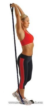 Safety Resistance Trainer - Medium